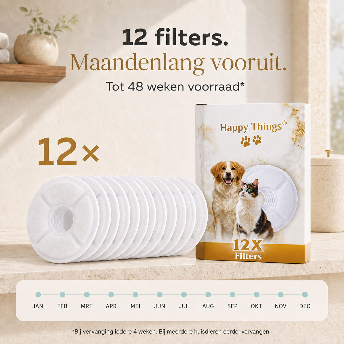 Happy Things Drinkfontein Filters Universeel met Vitamine c - Navulling Set: 12 Stuks